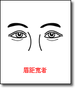 面相算命圖解：眉距比較寬
