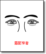 面相算命圖解：眉距比較窄