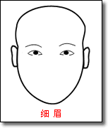 面相算命圖解：眉毛比較細