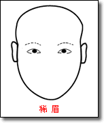 面相算命圖解：眉毛比較稀