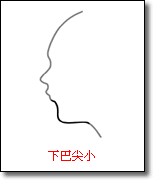 面相算命圖解：下巴尖小